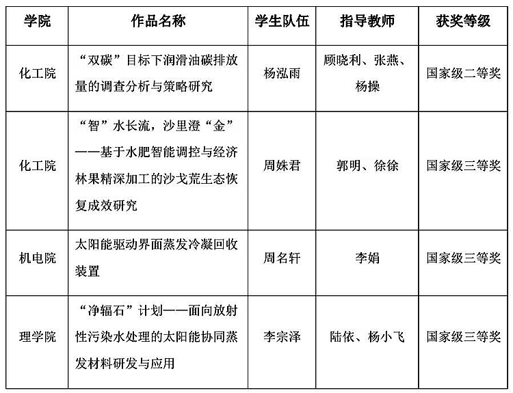 QQ截图20250902110151_副本