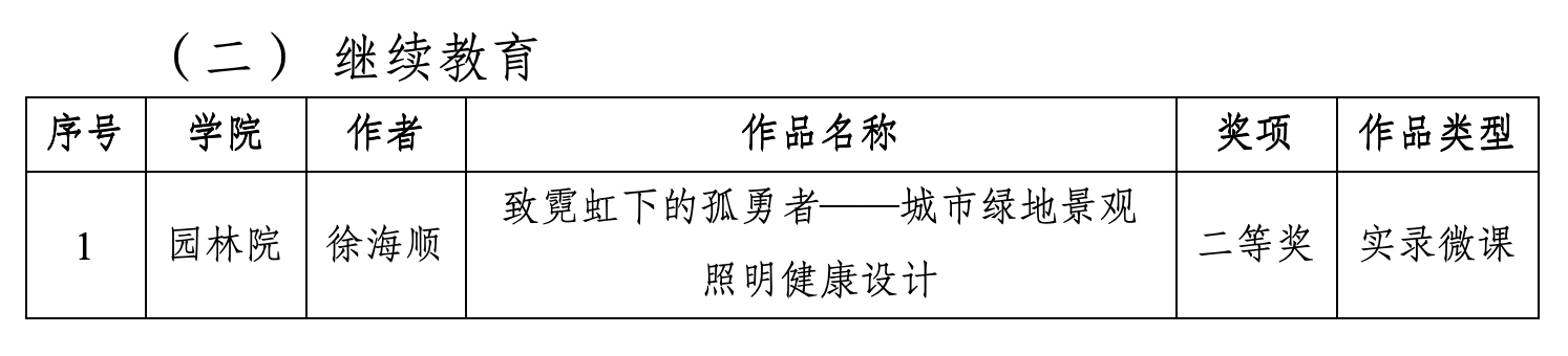 截屏2025-09-17 10.55.57