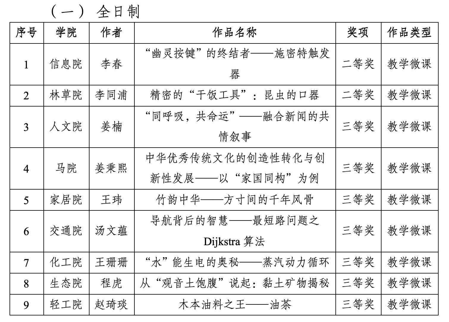 截屏2025-09-17 10.58.35