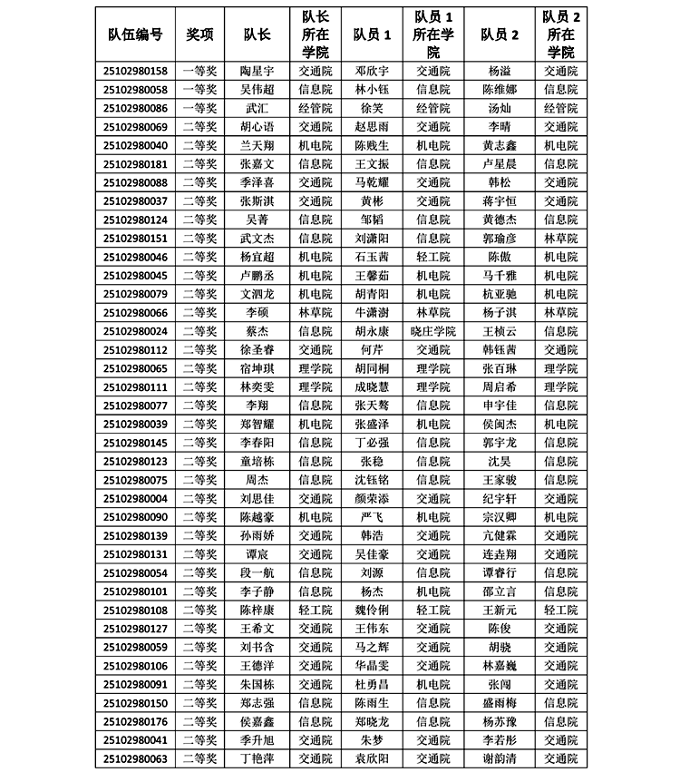 1_副本_939651_副本