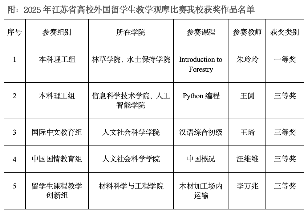 截屏2025-12-02 08.19.53