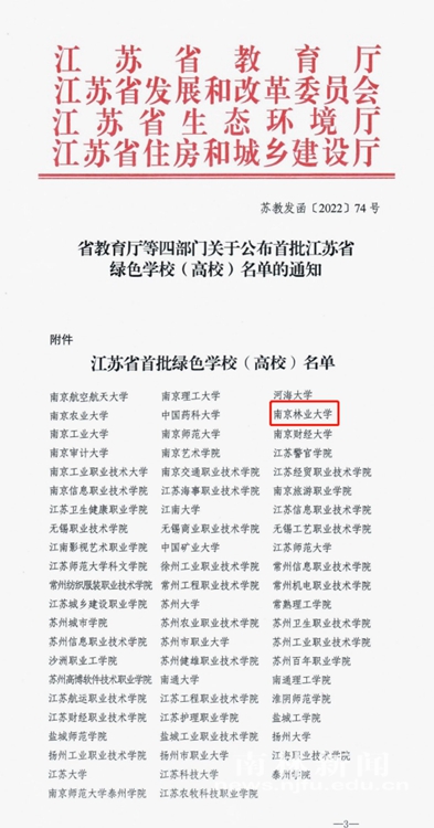 我校获评首批“江苏省绿色学校”称号