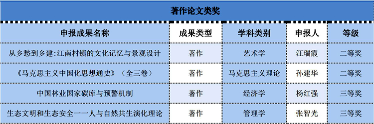 1_副本_444971_副本
