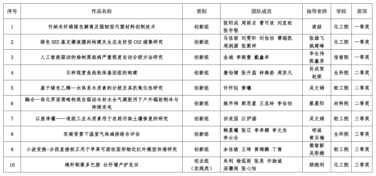 微信图片_20260804193031_2893_309
